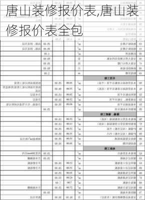 唐山装修报价表,唐山装修报价表全包