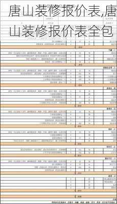 唐山装修报价表,唐山装修报价表全包