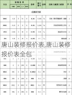 唐山装修报价表,唐山装修报价表全包