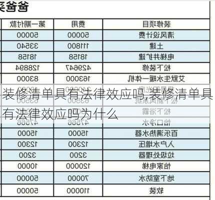 装修清单具有法律效应吗,装修清单具有法律效应吗为什么