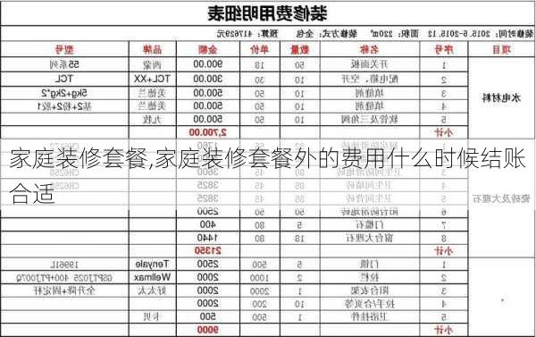 家庭装修套餐,家庭装修套餐外的费用什么时候结账合适