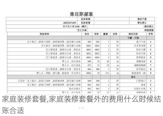 家庭装修套餐,家庭装修套餐外的费用什么时候结账合适