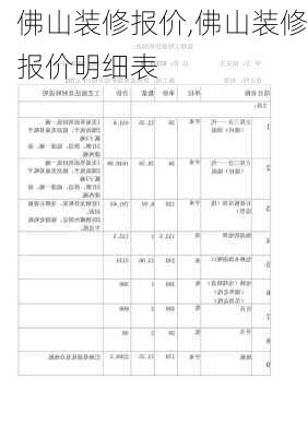 佛山装修报价,佛山装修报价明细表