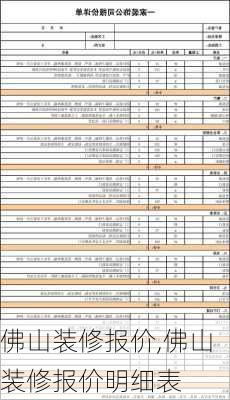 佛山装修报价,佛山装修报价明细表