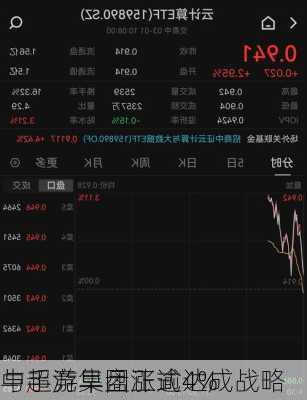 中手游早盘涨逾4% 
与超竞集团正式达成战略
