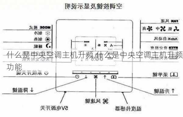 什么是中央空调主机升频,什么是中央空调主机升频功能