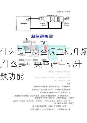 什么是中央空调主机升频,什么是中央空调主机升频功能