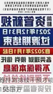 
银行：需持续干预才能使
兑
元维持在155下方