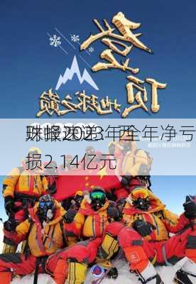 财报速递：西
珠峰2023年全年净亏损2.14亿元