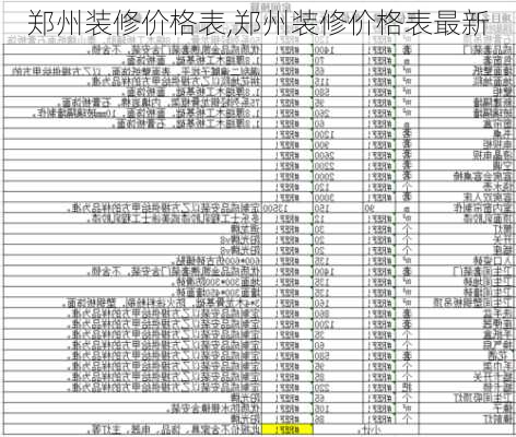 郑州装修价格表,郑州装修价格表最新