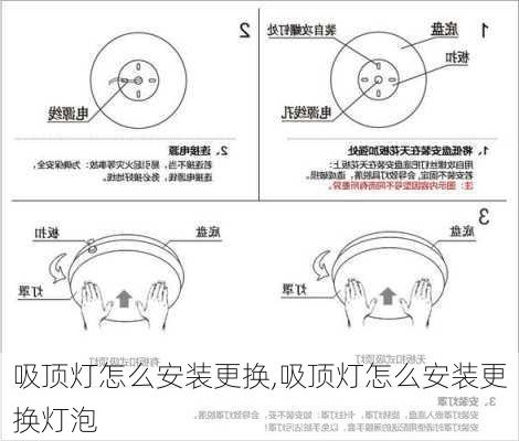 吸顶灯怎么安装更换,吸顶灯怎么安装更换灯泡