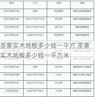 圣象实木地板多少钱一平方,圣象实木地板多少钱一平方米