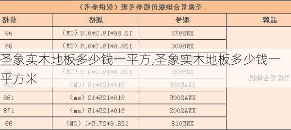 圣象实木地板多少钱一平方,圣象实木地板多少钱一平方米