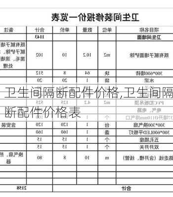 卫生间隔断配件价格,卫生间隔断配件价格表