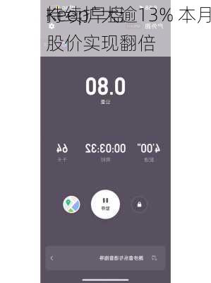 Keep早盘
持续扩大逾13% 本月股价实现翻倍