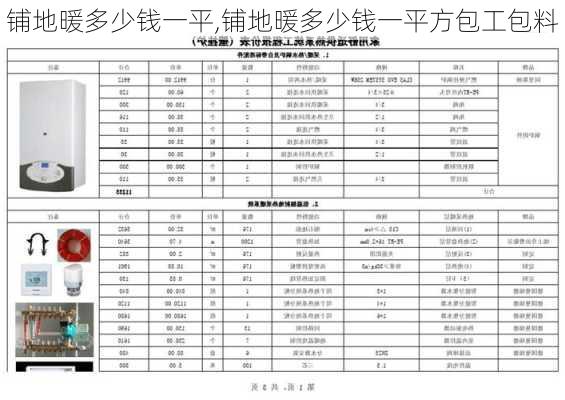 铺地暖多少钱一平,铺地暖多少钱一平方包工包料