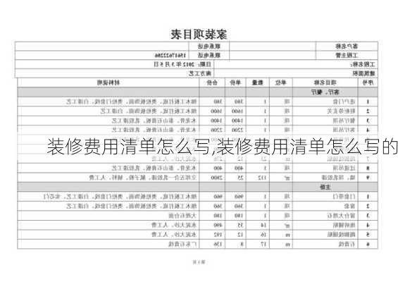 装修费用清单怎么写,装修费用清单怎么写的