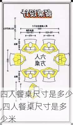 四人餐桌尺寸是多少,四人餐桌尺寸是多少米