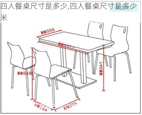 四人餐桌尺寸是多少,四人餐桌尺寸是多少米