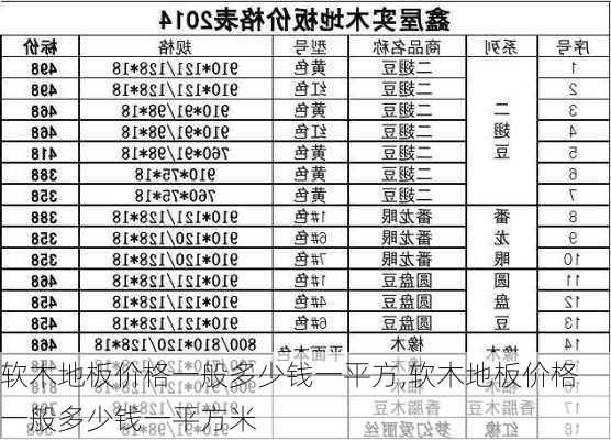 软木地板价格一般多少钱一平方,软木地板价格一般多少钱一平方米