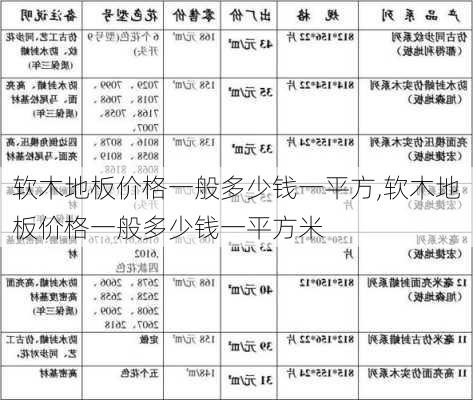 软木地板价格一般多少钱一平方,软木地板价格一般多少钱一平方米