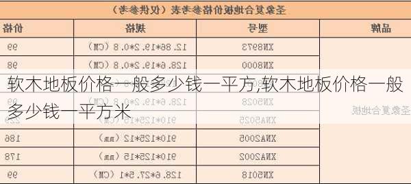 软木地板价格一般多少钱一平方,软木地板价格一般多少钱一平方米