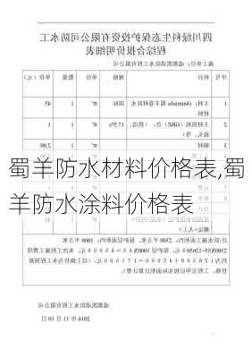 蜀羊防水材料价格表,蜀羊防水涂料价格表