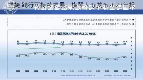 坚持
主义 践行可持续发展，横琴人寿发布2023年报