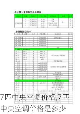 7匹中央空调价格,7匹中央空调价格是多少