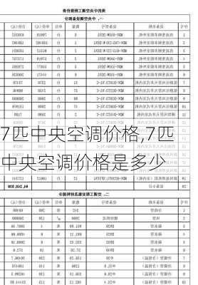 7匹中央空调价格,7匹中央空调价格是多少