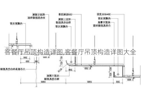 客餐厅吊顶构造详图,客餐厅吊顶构造详图大全