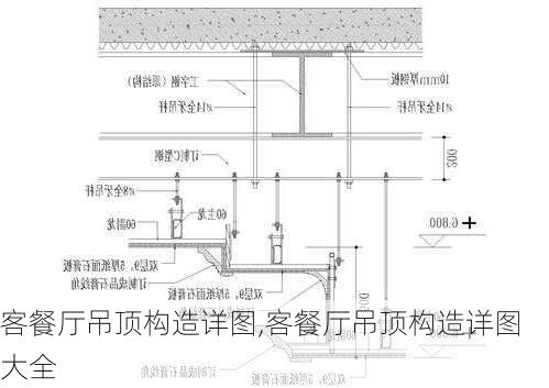 客餐厅吊顶构造详图,客餐厅吊顶构造详图大全