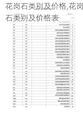 花岗石类别及价格,花岗石类别及价格表