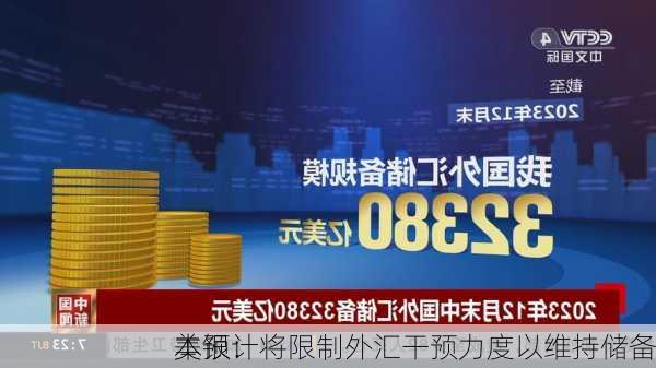 美银：
本预计将限制外汇干预力度以维持储备