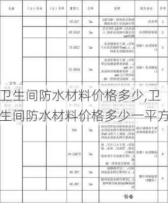 卫生间防水材料价格多少,卫生间防水材料价格多少一平方