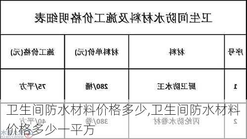 卫生间防水材料价格多少,卫生间防水材料价格多少一平方