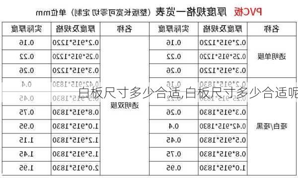 白板尺寸多少合适,白板尺寸多少合适呢