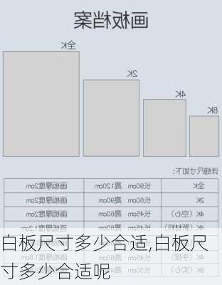 白板尺寸多少合适,白板尺寸多少合适呢