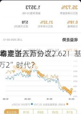 平均
费率定了，万分之2.62！基金
忙着准备签新协议，
费率要进入“万2”时代？