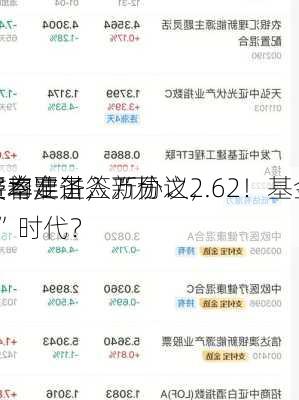 平均
费率定了，万分之2.62！基金
忙着准备签新协议，
费率要进入“万2”时代？