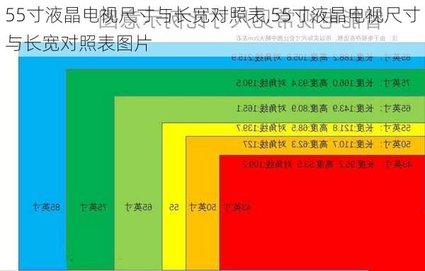 55寸液晶电视尺寸与长宽对照表,55寸液晶电视尺寸与长宽对照表图片