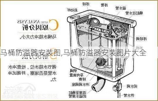 马桶防溢器安装图,马桶防溢器安装图片大全