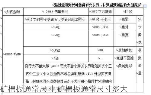 矿棉板通常尺寸,矿棉板通常尺寸多大