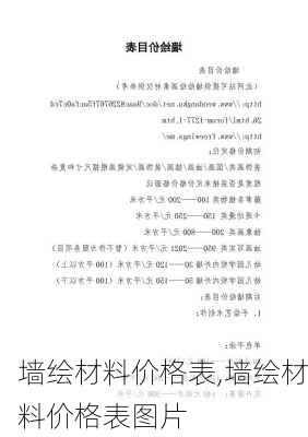 墙绘材料价格表,墙绘材料价格表图片