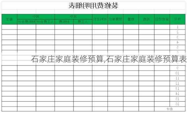 石家庄家庭装修预算,石家庄家庭装修预算表