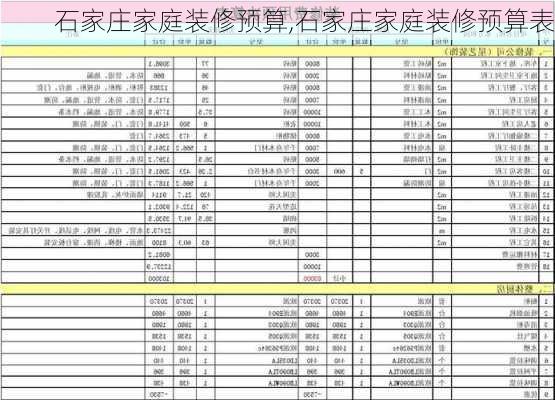 石家庄家庭装修预算,石家庄家庭装修预算表