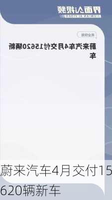 蔚来汽车4月交付15620辆新车