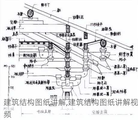 建筑结构图纸讲解,建筑结构图纸讲解视频