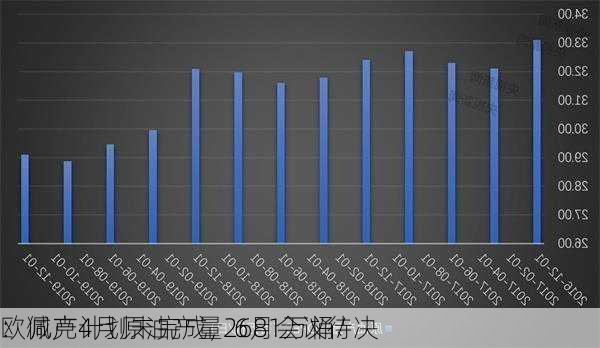 欧佩克4月原油产量2681万桶/
：减产计划未完成，6月会议待决