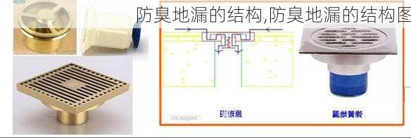 防臭地漏的结构,防臭地漏的结构图